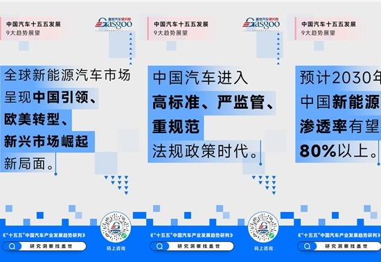 新能源渗透率超80%与汽车产业九大趋势展望