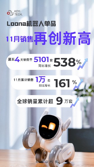 家用机器人获亿元融资,情感交互技术将迎新发展 家用机器人获亿元融资,情感交互技术将迎新发展